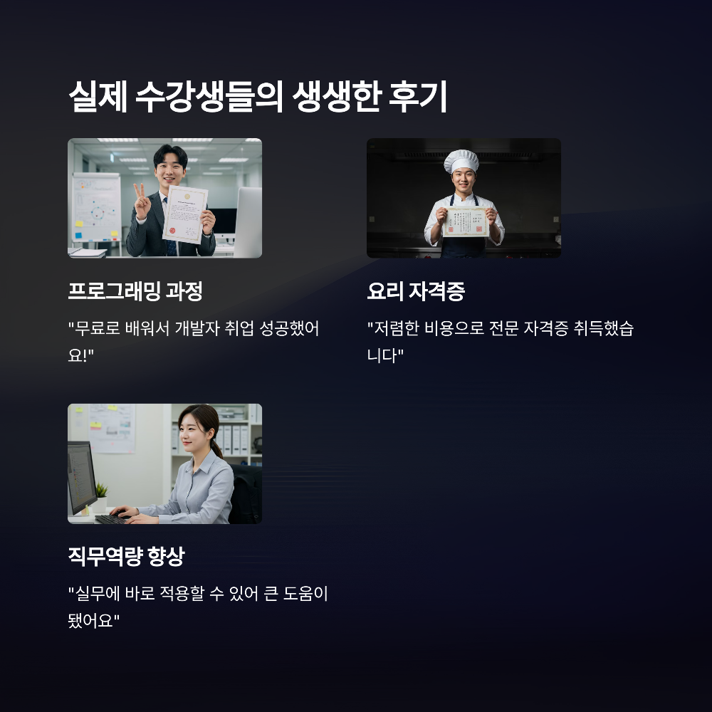 내일배움카드 신청 자격부터 신청방법까지, 2025년 최신 총정리 가이드