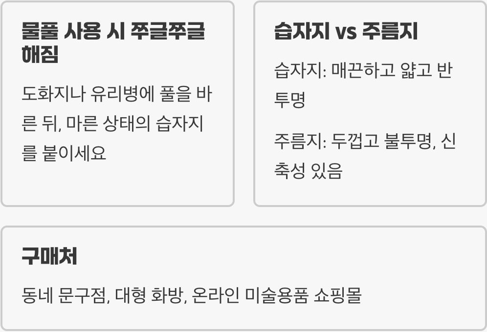 습자지 공예 A to Z (꽃 만들기, 스테인드글라스)