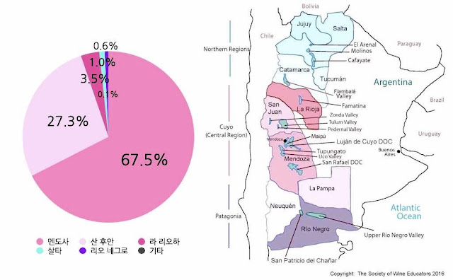 아르헨티나의 와인 생산지