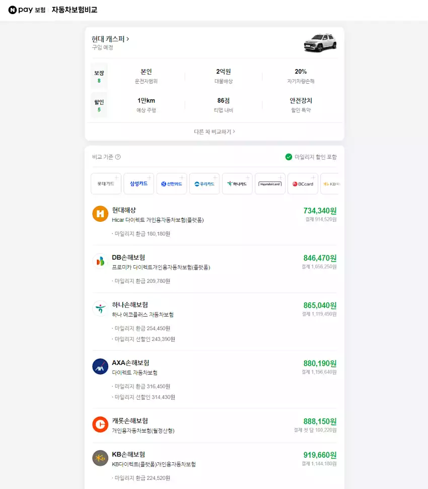 캐스퍼 일렉트릭 출고 전 보험사 별로 미리 알아본 자동차보험 산출 내역입니다.