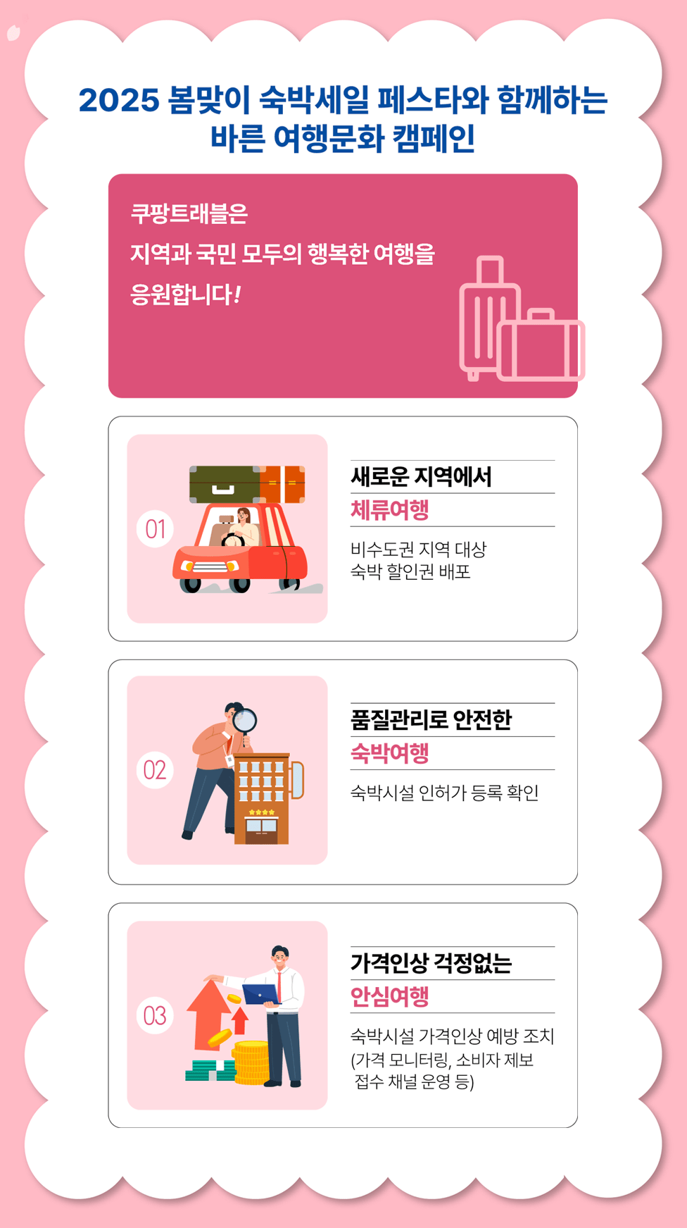 숙박세일