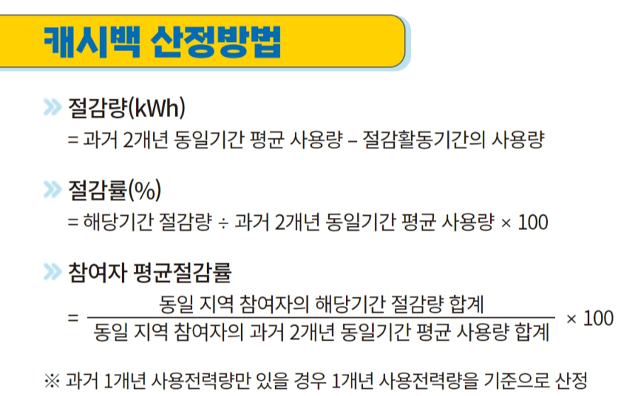 KEPCO 에너지 캐시백 산정방법
