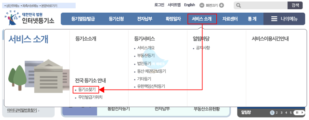 등기소 위치 찾기