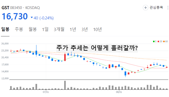 액침냉각 관련주 대장주 TOP10