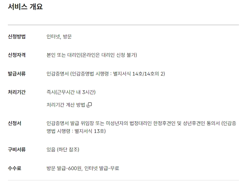 인감증명서-인터넷-발급-정부24-무료