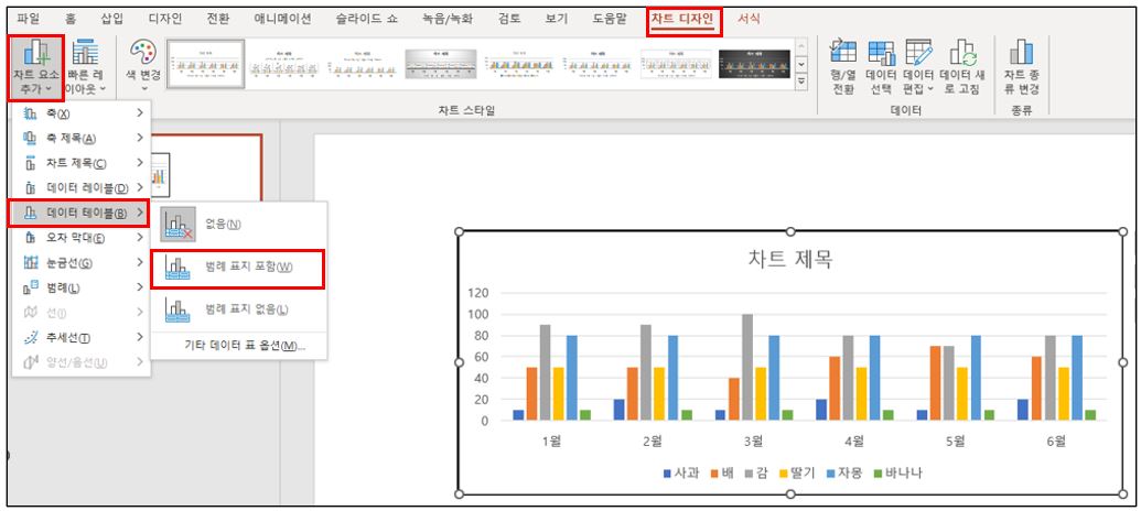 슬라이드-차트에-데이터-삽입-순서