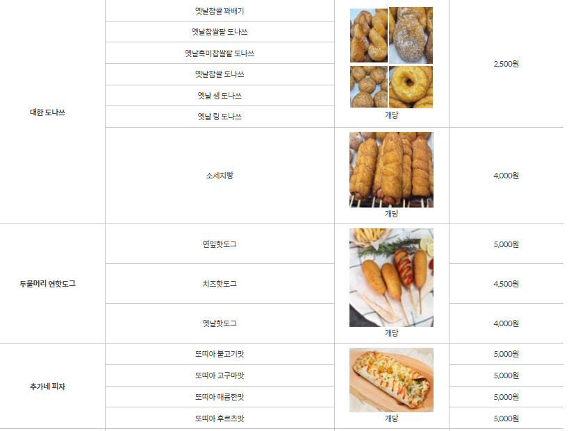 여의도벚꽃축제