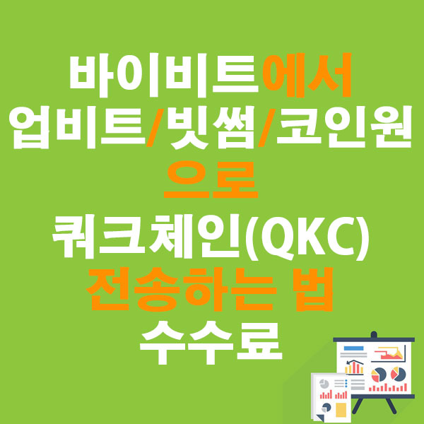 바이비트에서 업비트·빗썸·코인원으로 쿼크체인(QKC) 전송하는 법 + 수수료