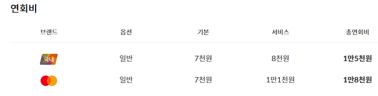 신한카드