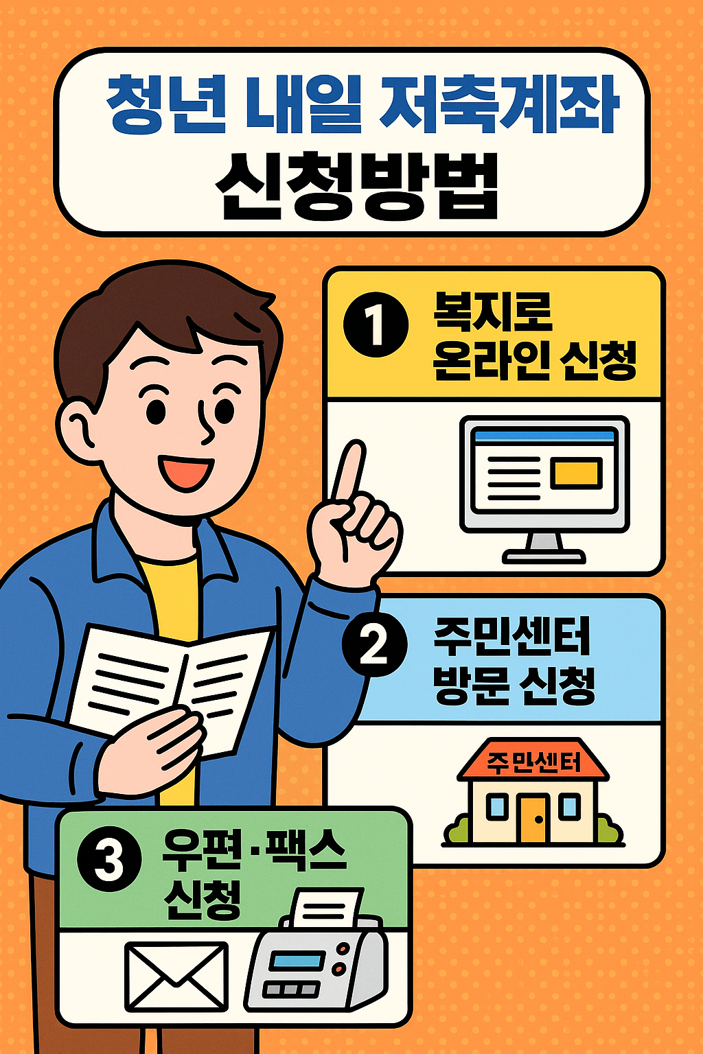 2025 청년내일저축계좌 조건&amp;#44; 혜택&amp;#44; 신청방법 총정리