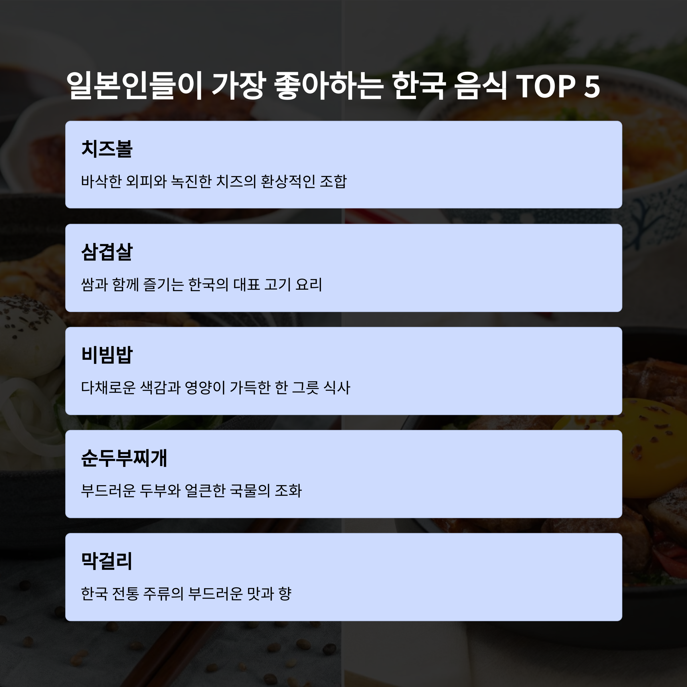 일본 여행객들이 선호하는 한국 음식