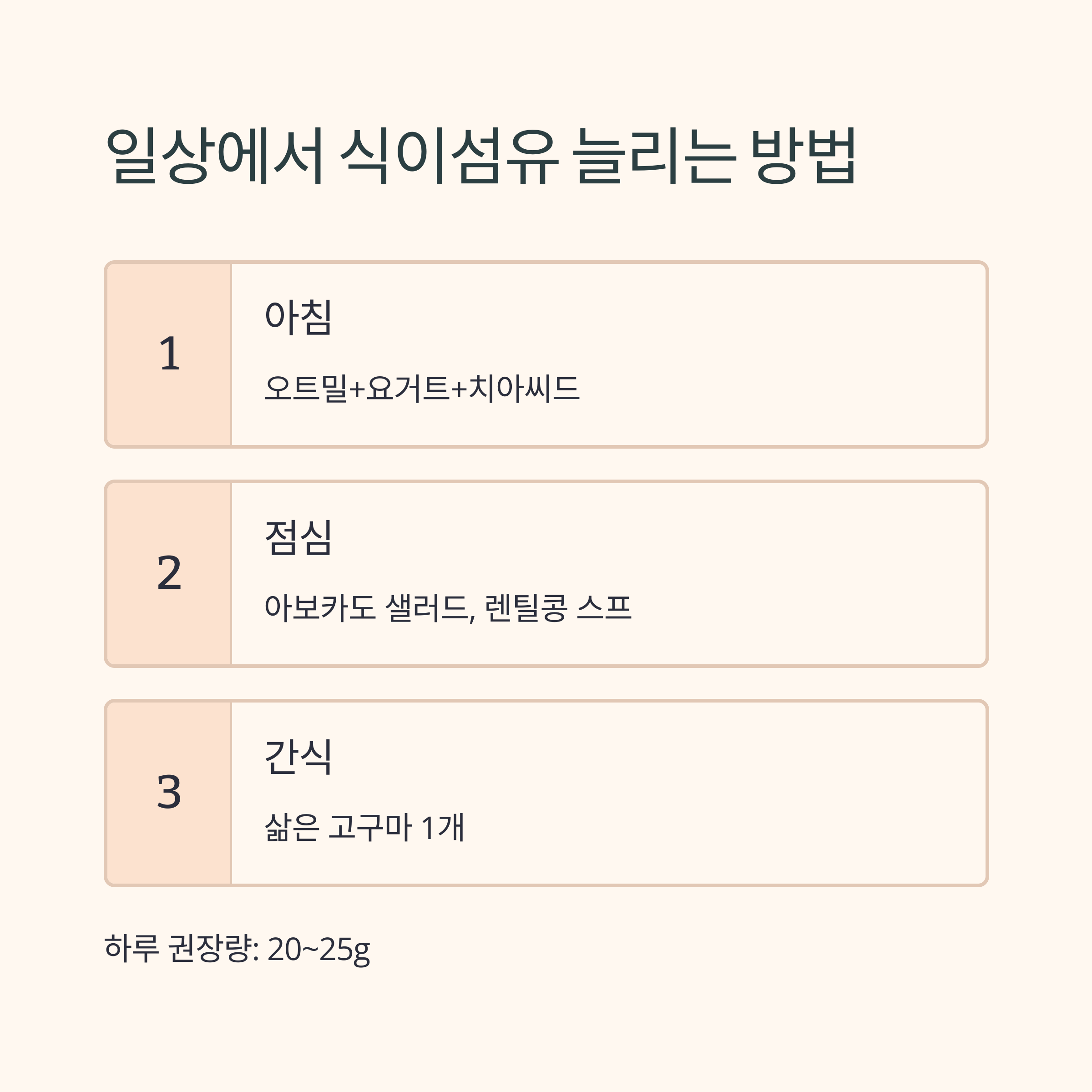 일상에서 식이섬유 늘리는 방법
