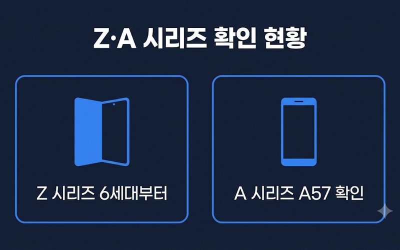 안드로이드 17 One UI 9 업데이트 대상 기기 및 내 갤럭시 확인법