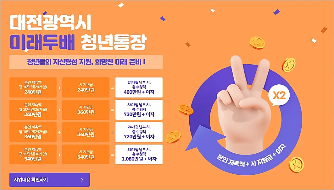 대전-미래두배-청년통장