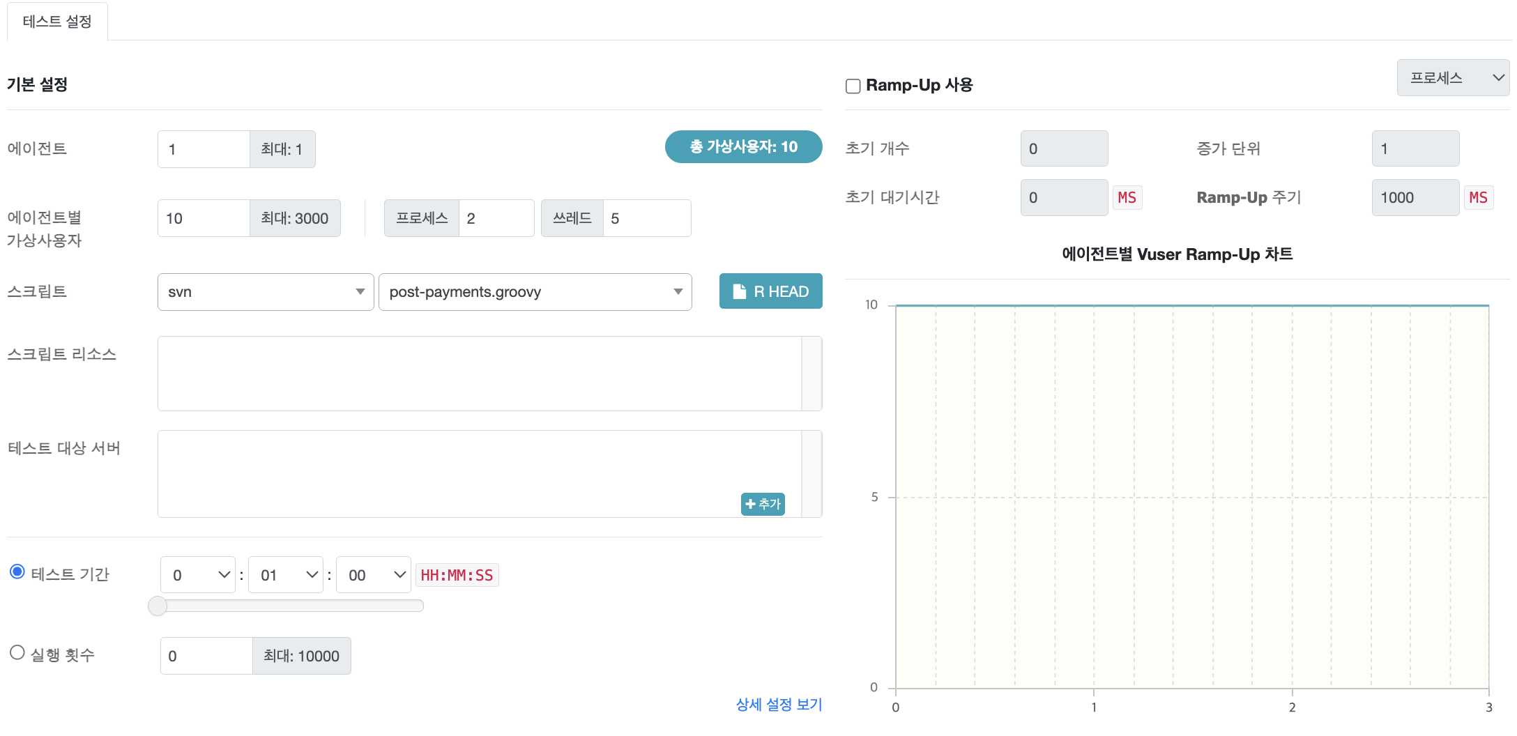 성능테스트 설정 모습이다.
