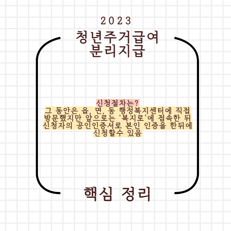 청년 주거급여 분리지급1&amp;#44;2&amp;#44;3