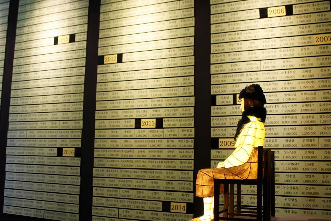 나눔의 집 역사관 고액기부자들의 명단을 배경으로 한지등(韓紙燈)으로 만든 소녀상이 세워져 있다.