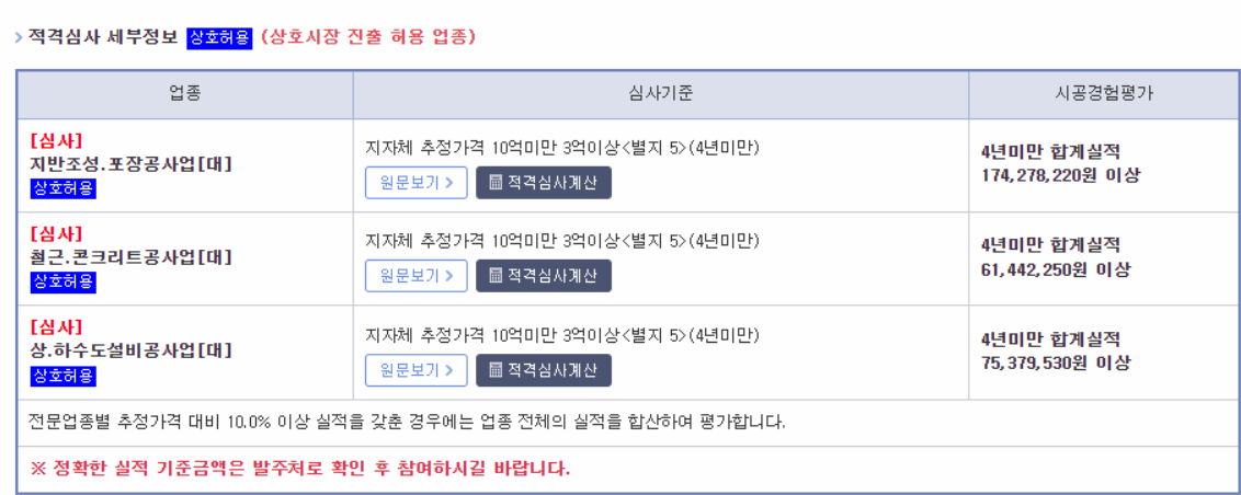 인포21c 입찰정보
