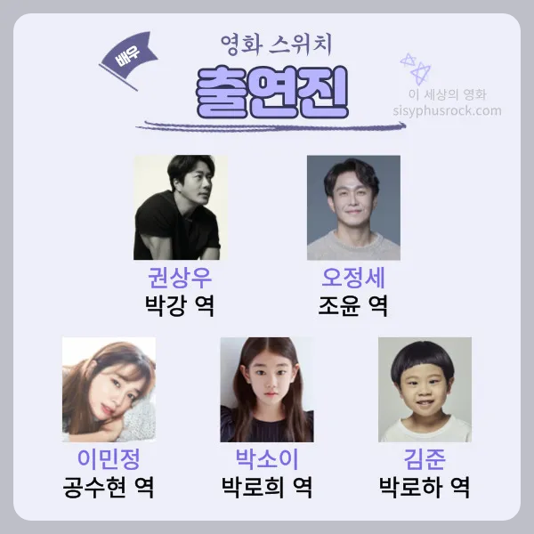 영화 스위치 출연진