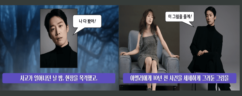 사건의 목격자였던 티스 그리고 아멜리에게 그림을 건네는 티스