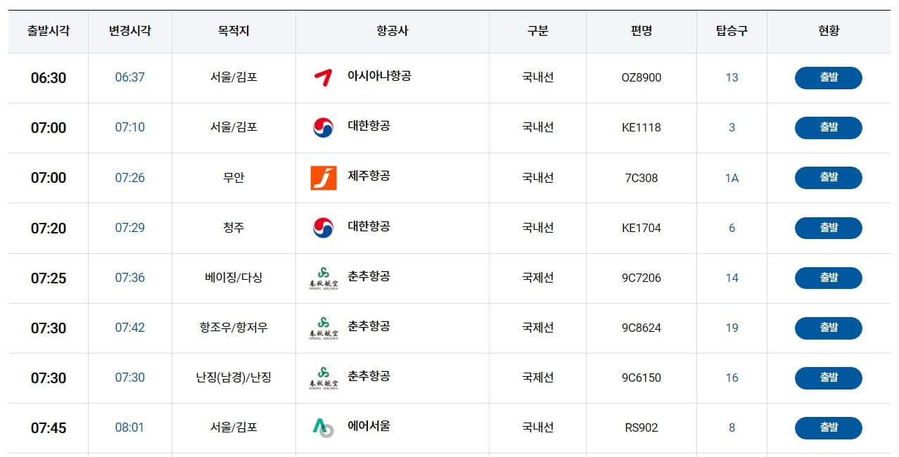제주공항 국내선 탑승수속시간