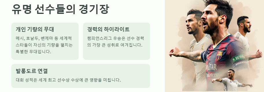 UEFA 챔피언스리그 역대 최다 우승&amp;#44;준우승팀&amp;#44;2025년 우승예상팀