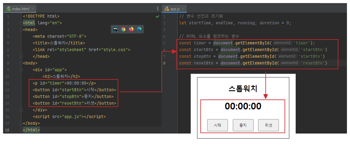 스톱위치 앱 - 과정9