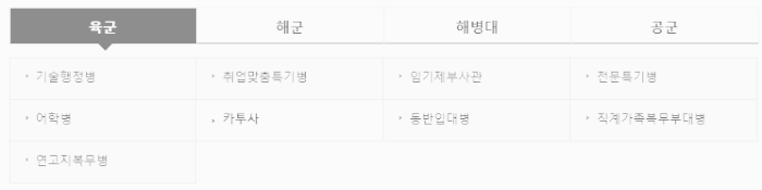 카투사 = 육군 소속