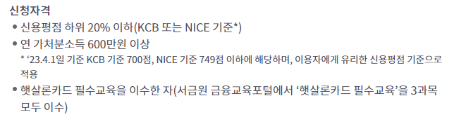 햇살론카드