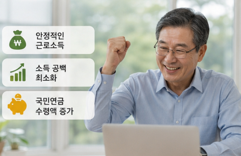 1969년생, 정년연장 시행되면 달라지는 점? 퇴직시점, 월급, 국민연금 등 핵심 정리 (2026년 8월)