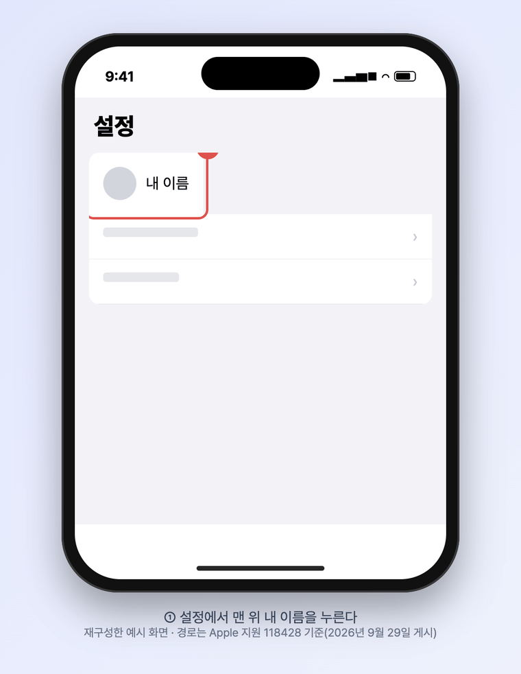 아이폰 설정에서 내 이름, 구독, YouTube를 거쳐 구독 취소를 누르는 재구성 GIF
