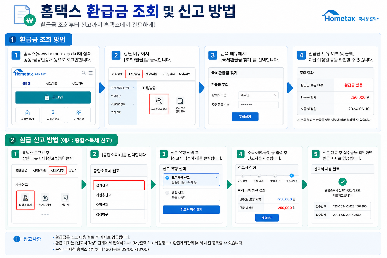 홈택스 환급금 조회 및 신고 방법