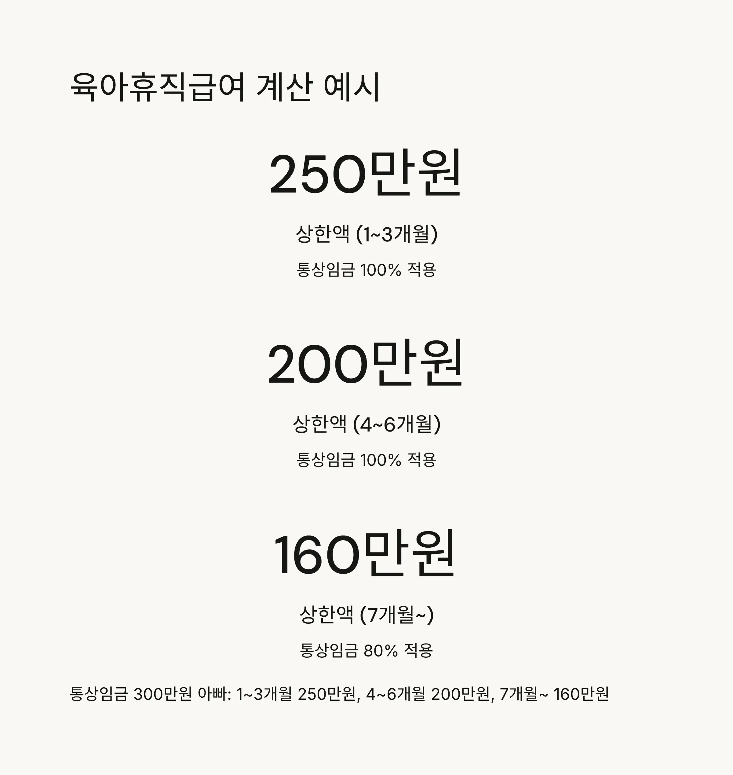 🔮 앞으로의 일&middot;가정 양립 정책 전망