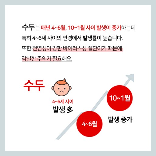 수두: 꼭 알아야 할 원인, 예방, 그리고 치료