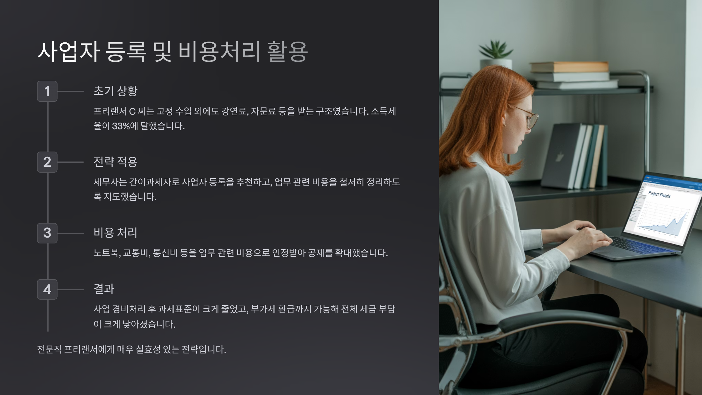 성공사례 3: 사업자 등록 및 비용처리 활용