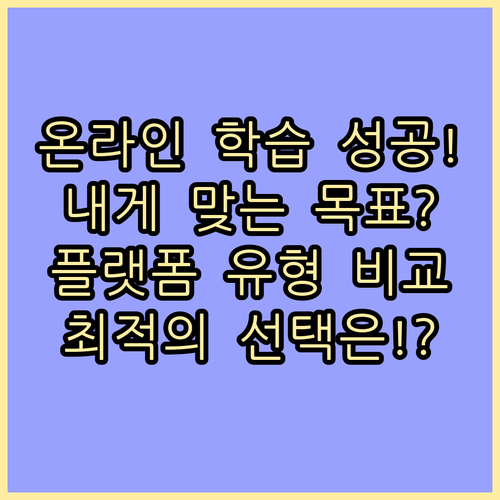 온라인 교육 성공을 위한 학습 목표별..