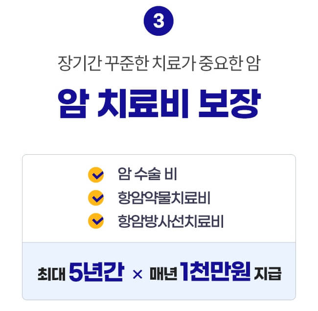 암보험 보장내용 비교 총정리