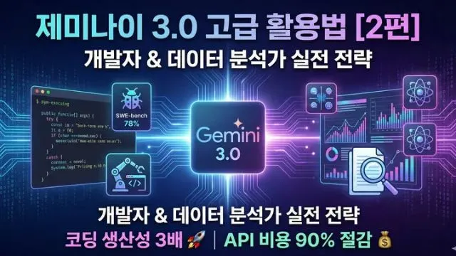 제미나이 3.0 고급 활용법 2편 썸네일, 개발자&middot;데이터 분석가 실전 전략과 코딩 생산성 3배, API 비용 90% 절감을 강조한 AI 테크 그래픽 (Gemini 3.0 advanced usage part 2, developer &amp; data analyst strategy, 3x productivity, 90% API cost saving)