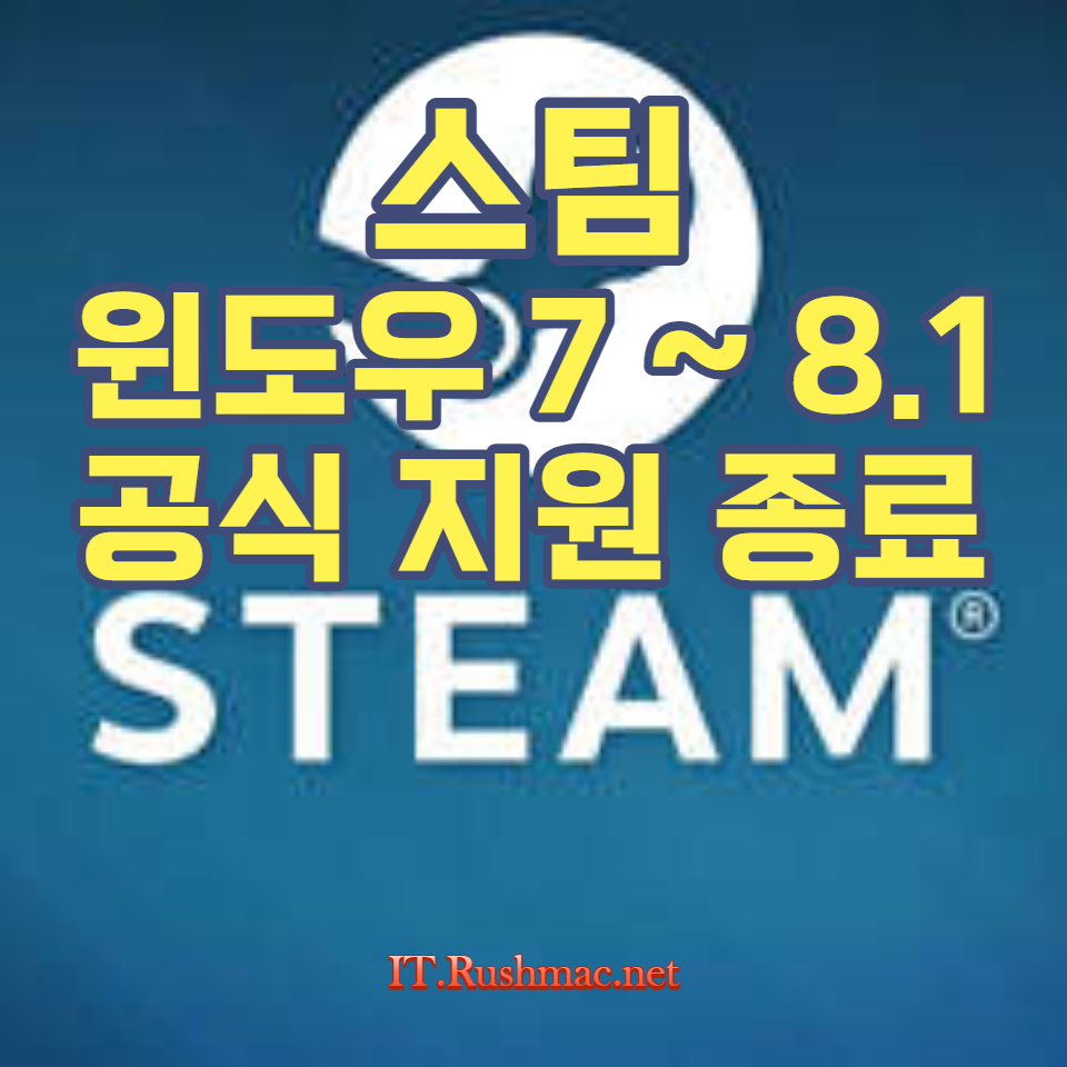 우리에게 미치는 영향과 새로운 운영 체제로의 전환에 대한 종합적인 가이드. 게임 호환성, 보안 업데이트, 사용자 경험에 대해 알아보세요.