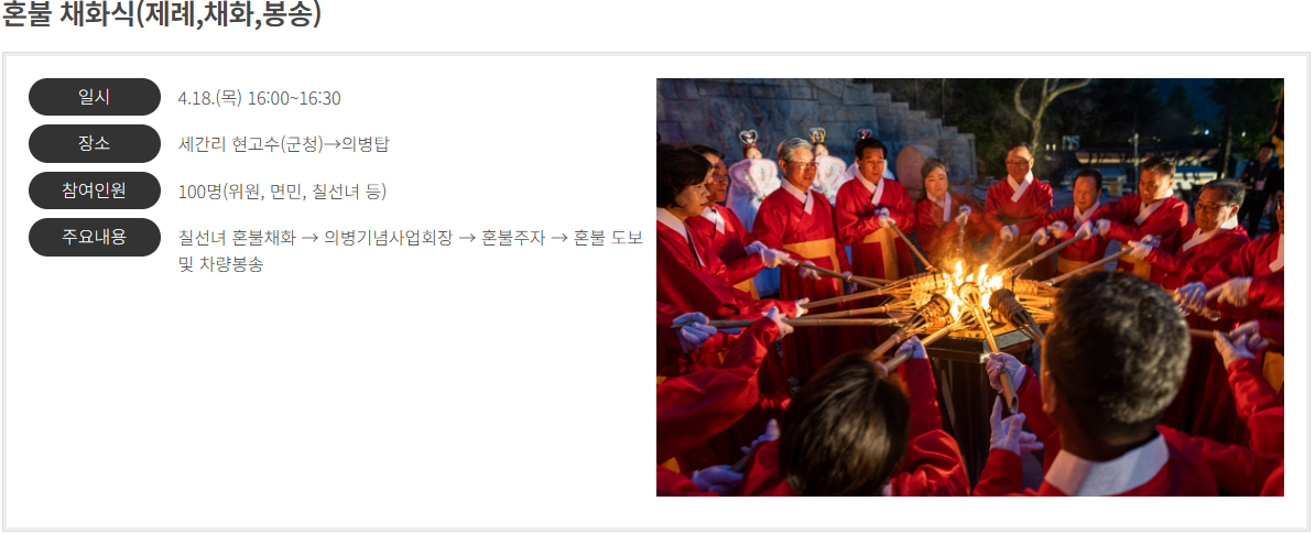 혼불채화식