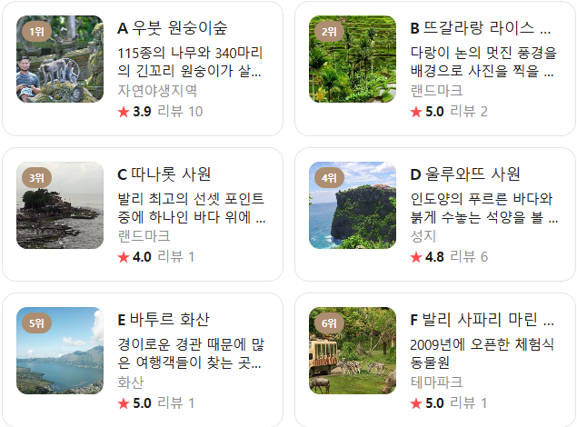 발리 2월 날씨 옷차림 추천 여행지