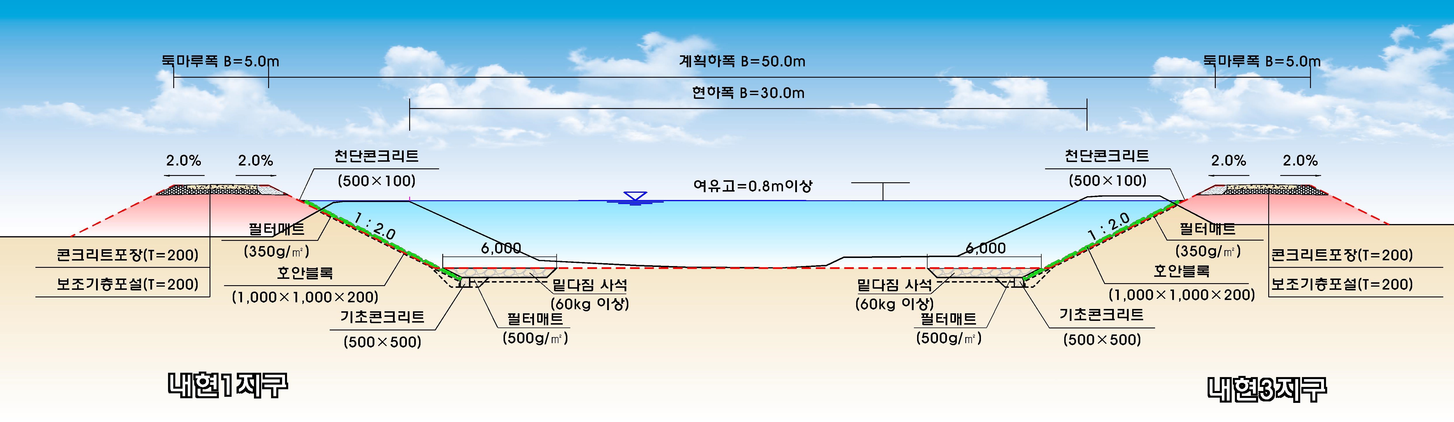 보령 대천천 하천 단면