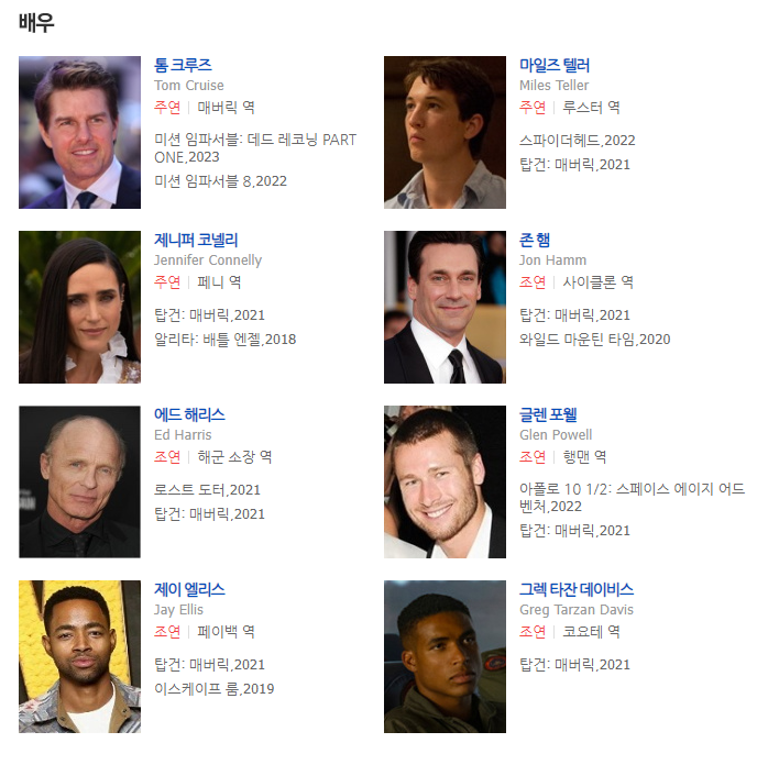 탑건 매버릭, 탑건 매버릭 개봉일, 탑건 매버릭 출연진, 탑건 톰크루즈, 탑건 평점, 탑건 모병, 탑건 관객수, 탐건 흥행, 탑건 출연진