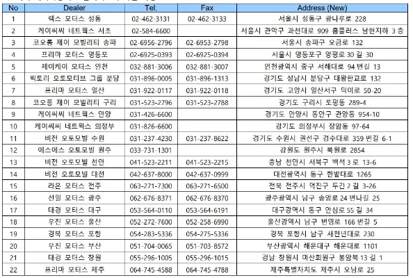 스텔란티스 서비스센터
