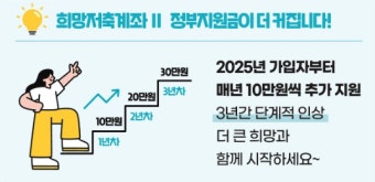 희만저축계좌