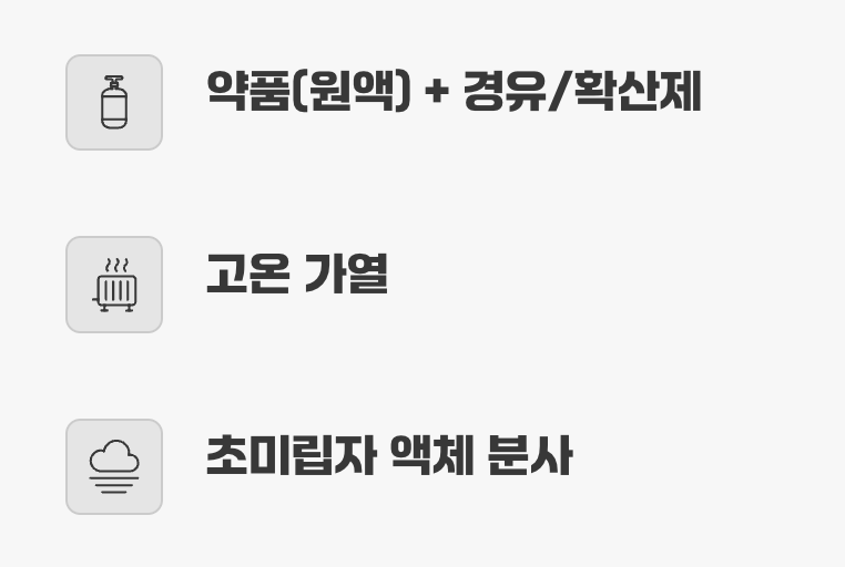 단순한 연기가 아닌, '약품 안개'