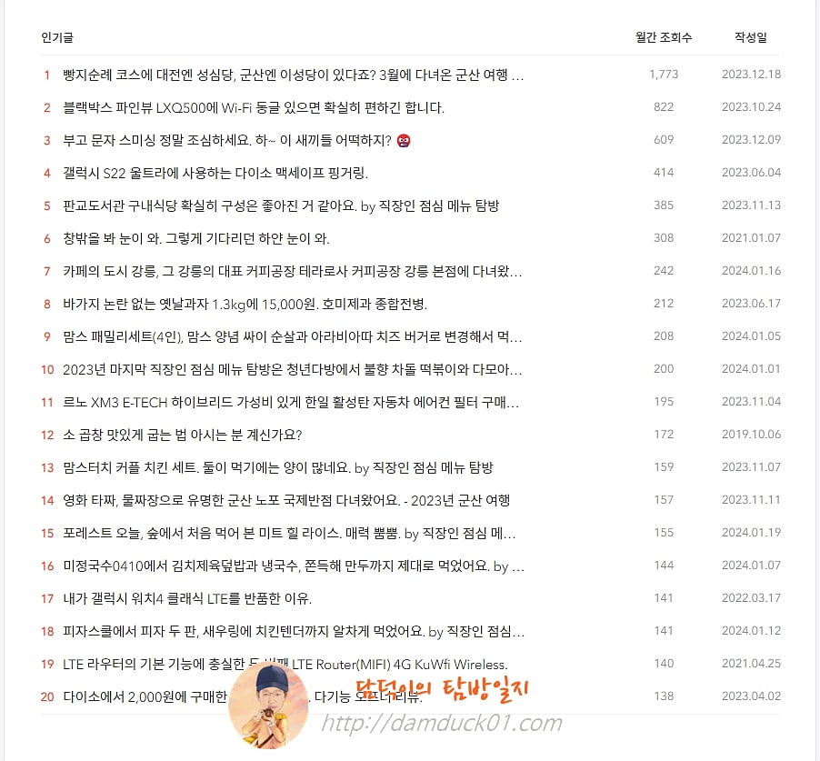 담덕이의 탐방일지 2024년 01월 인기 글