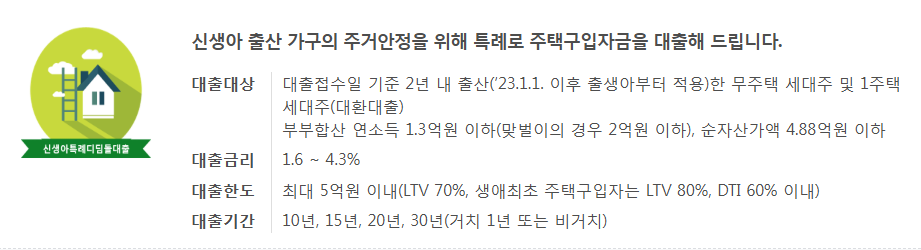 신생아 출산 가구 관련 사진