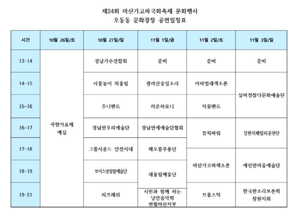 2024년-마산가고파국화축제