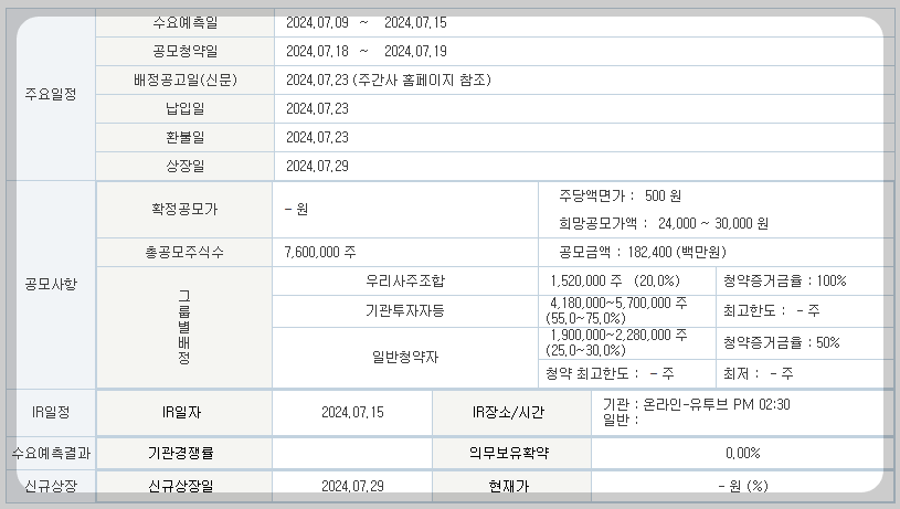 청약 일정